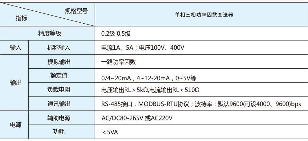 功率因數(shù)變送器詳情1.jpg